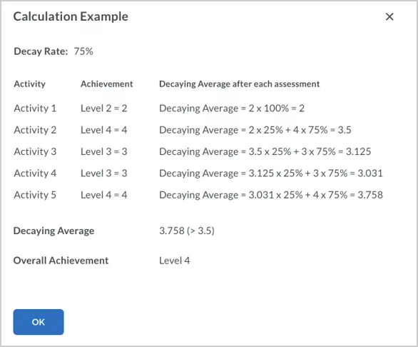 mastery view calculation method