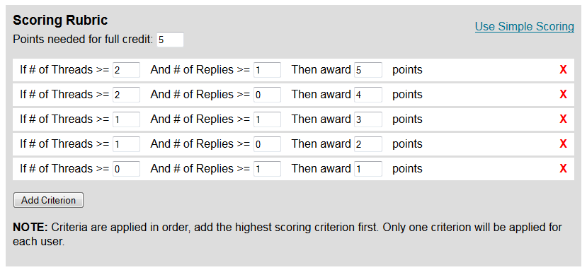 Image showing the advanced scoring rubric 